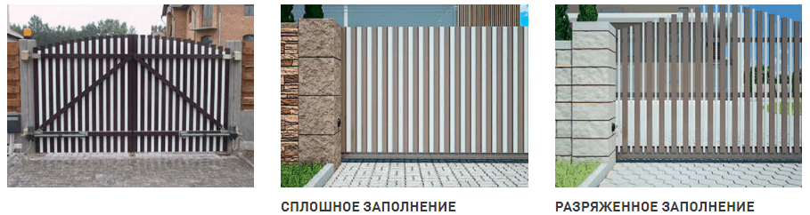 Откатные ворота