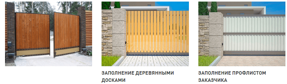 Откатные ворота