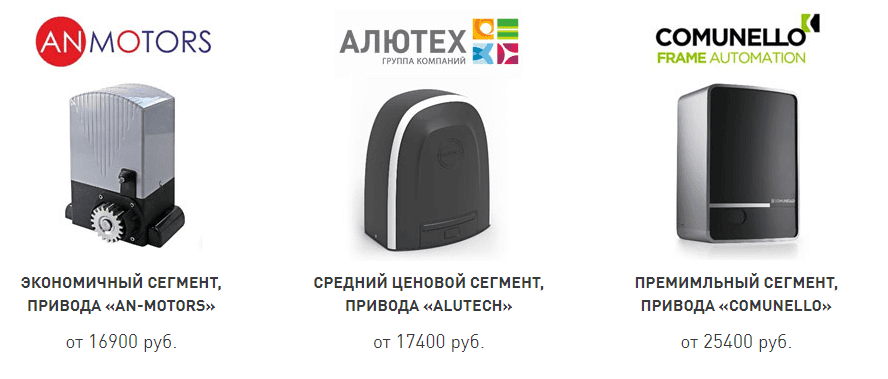 Откатные ворота